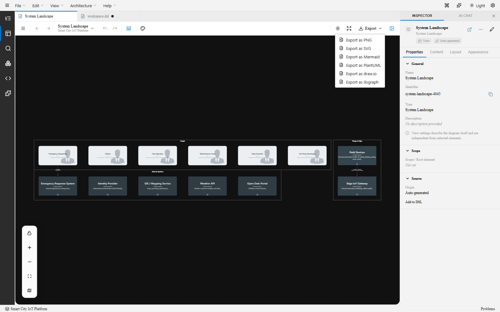 Export dropdown showing PNG, SVG, Mermaid, PlantUML, draw.io, and Ilograph options