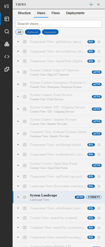 Views panel listing authored (DSL) and auto-generated views for a workspace